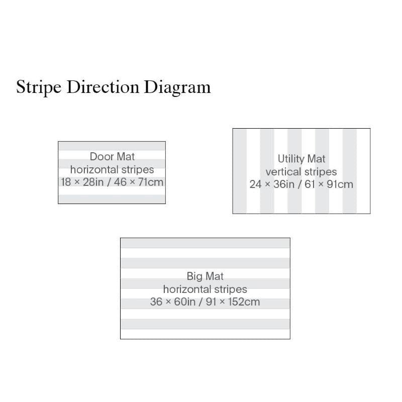 Chilewich Indoor/Outdoor Bold Stripe Shag Mat, Silver/Black