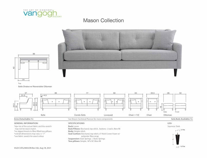 Van Gogh Mason Collection