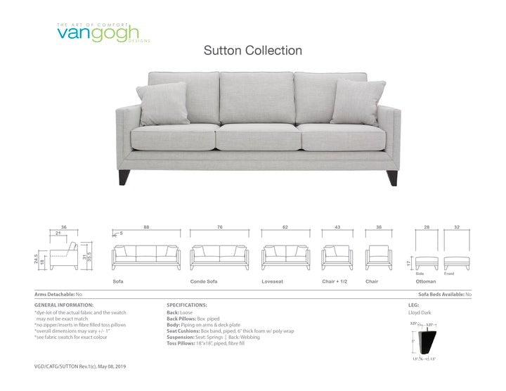 Van Gogh Sutton Collection