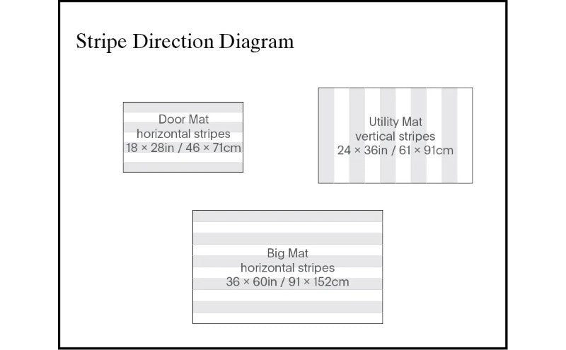 Chilewich Indoor/Outdoor Bold Stripe Shag Mat, White/Black