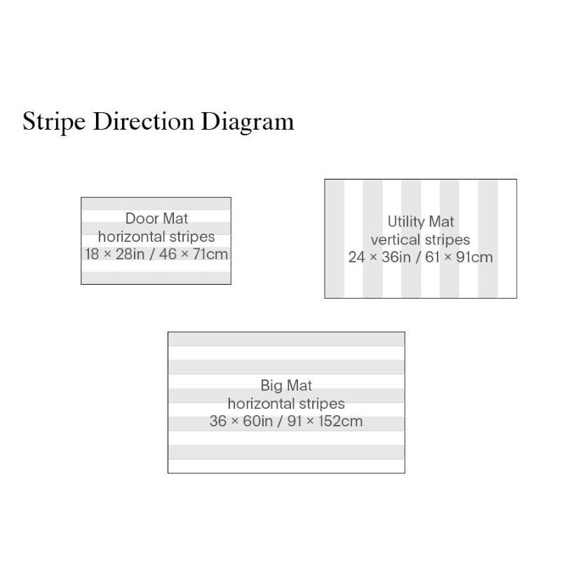 Chilewich Indoor/Outdoor Bold Stripe Shag Mat, Peach