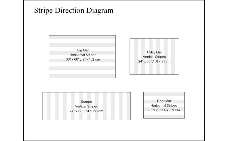 Chilewich Breton Stripe Shag Mat, Gravel