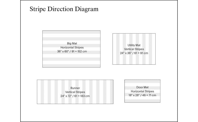 Chilewich Indoor/Outdoor Skinny Stripe Shag Mat, Mulberry