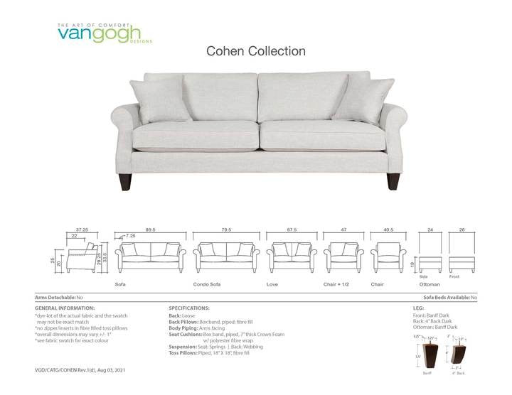 Van Gogh Cohen Collection