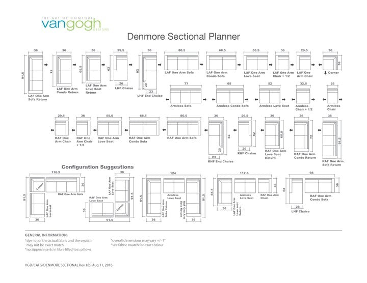 Van Gogh Denmore Collection