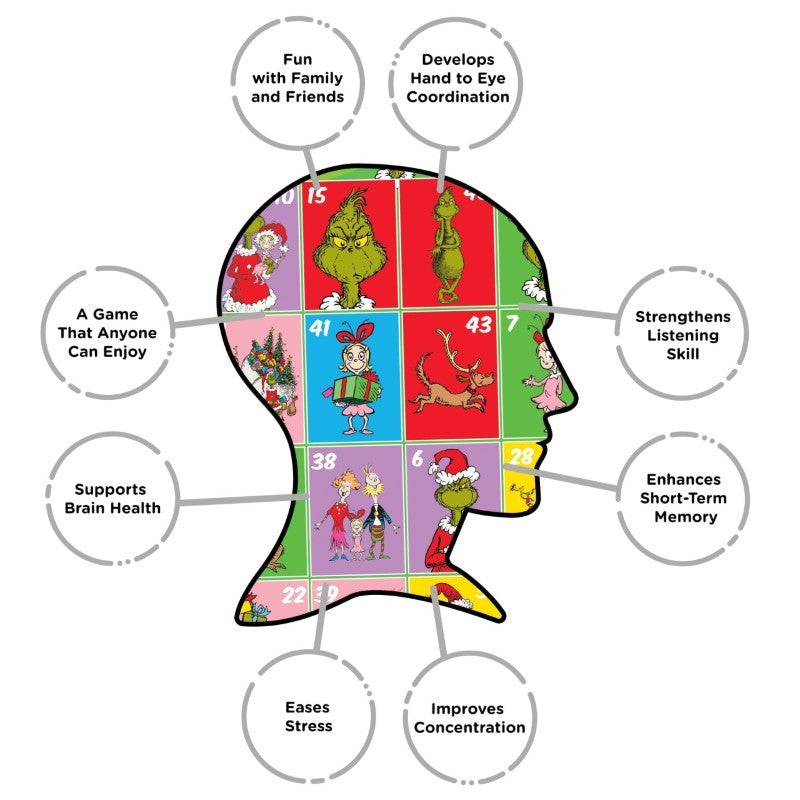 Grinch Christmas Family Bingo Game