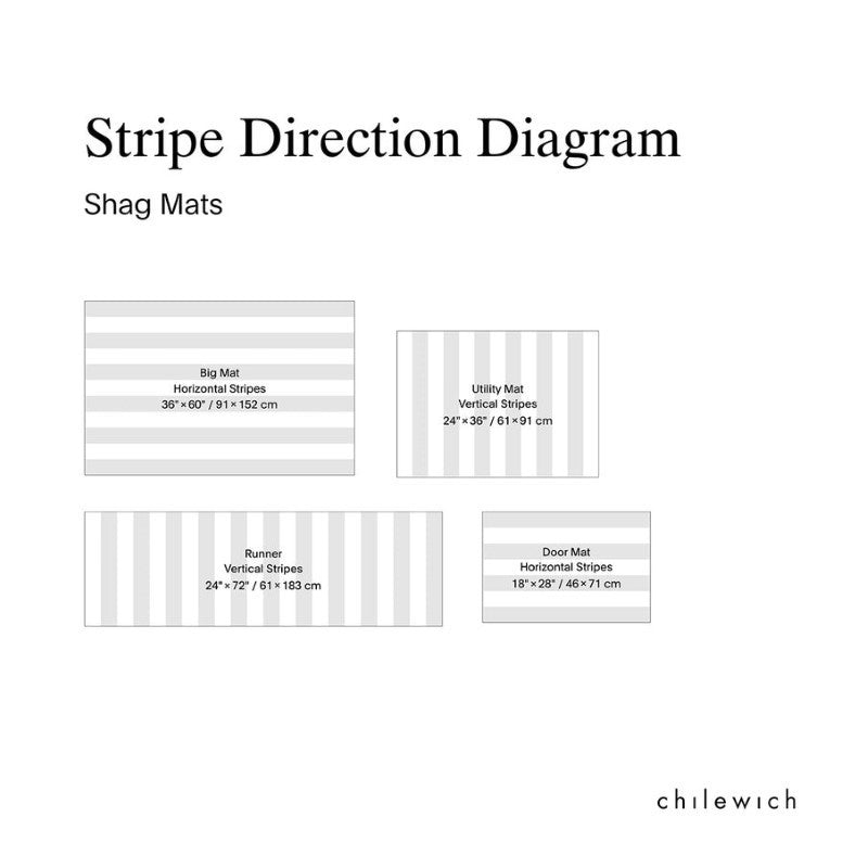Chilewich Boardwalk Stripe Shag Mat, Seaside