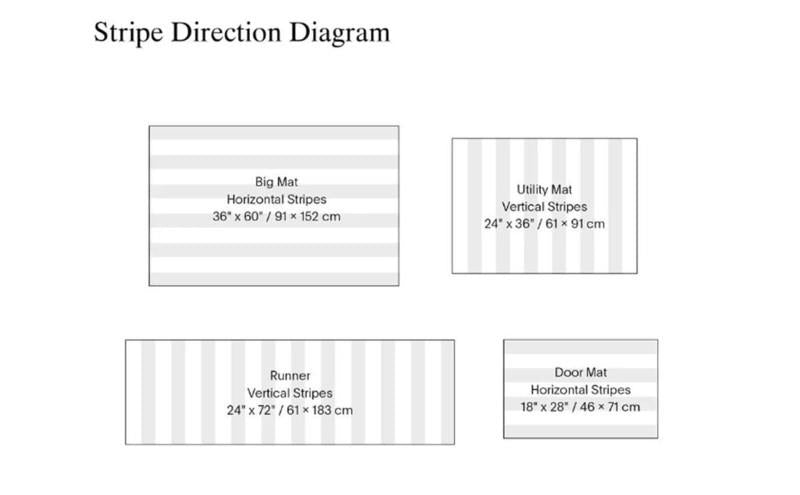 Chilewich Duo Stripe Shag Mat, Mocha