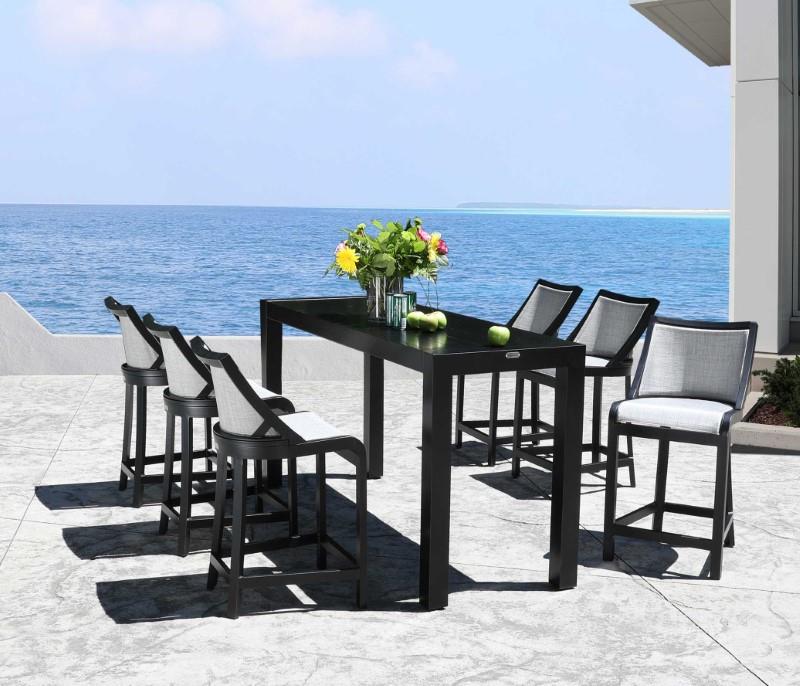 Millcroft Balcony Stool