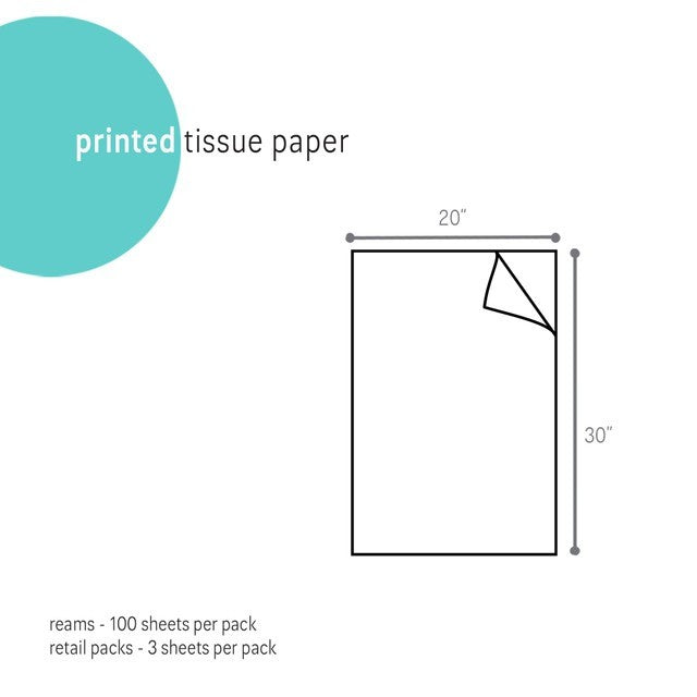 Turquoise Tissue Paper, 6 Sheets