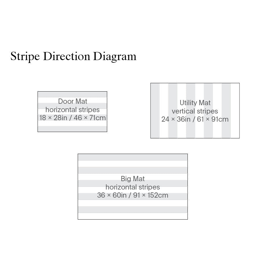 Chilewich Indoor/Outdoor Bold Stripe Shag Mat, Pebble