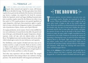 Pocket-Sized Spirits Review Journal