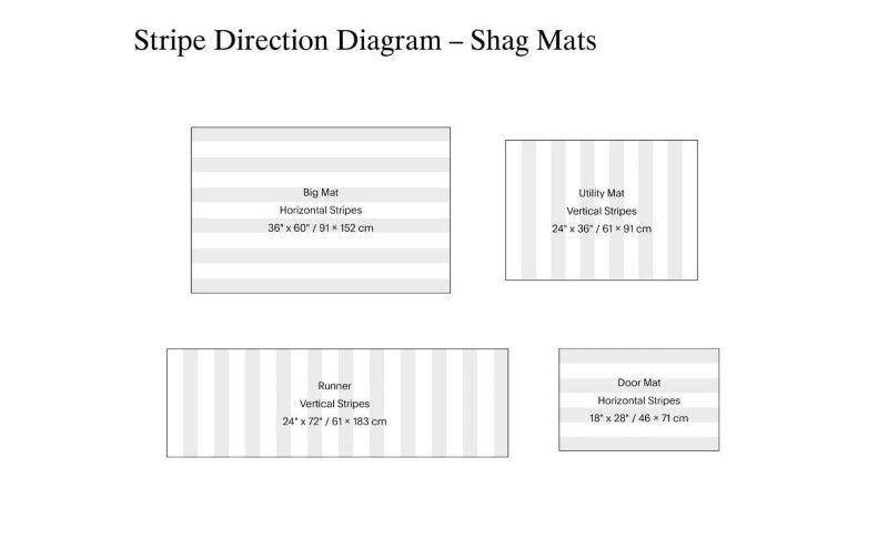 Chilewich Bounce Stripe Shag Mat, Storm