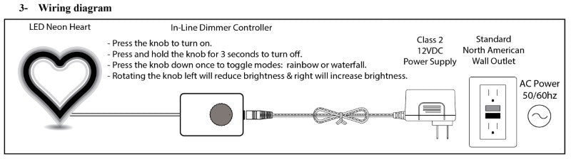 Signature Rainbow Heart | Our Glowing Hearts