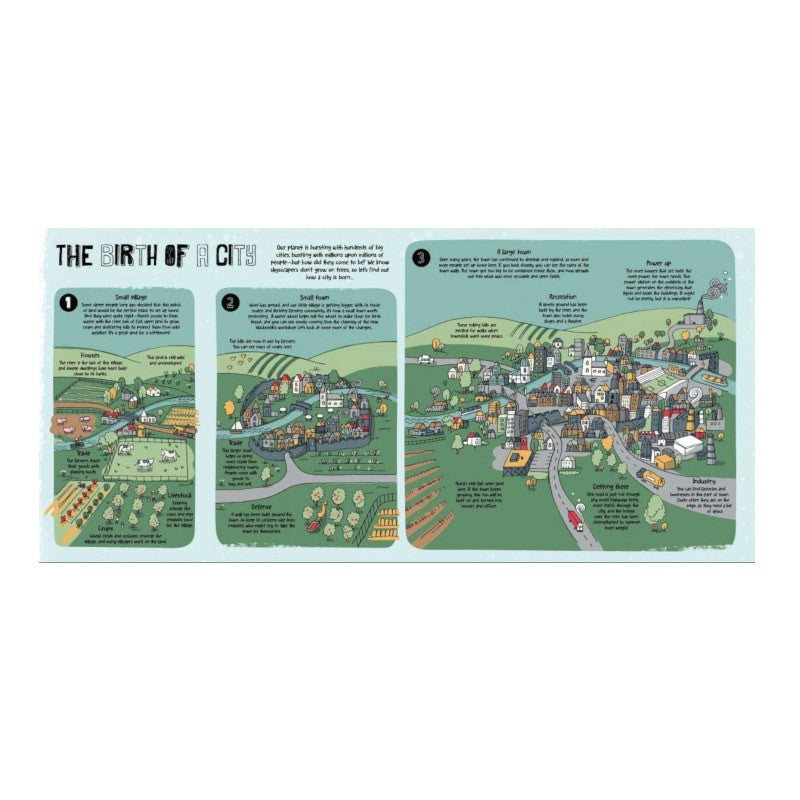 How Cities Work Book