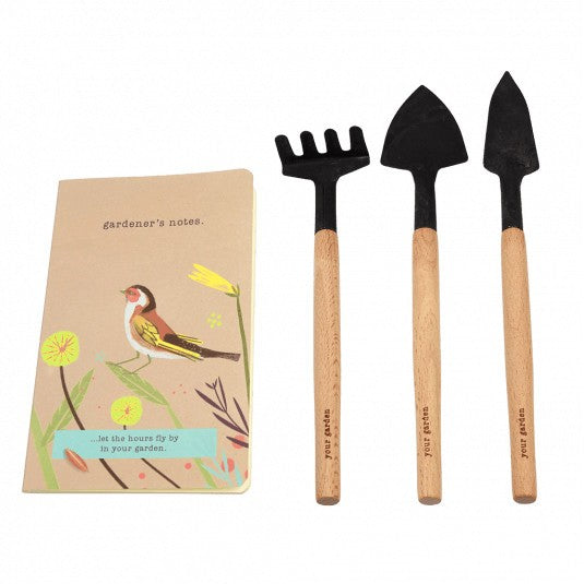 Rex London Mini Tool Kit