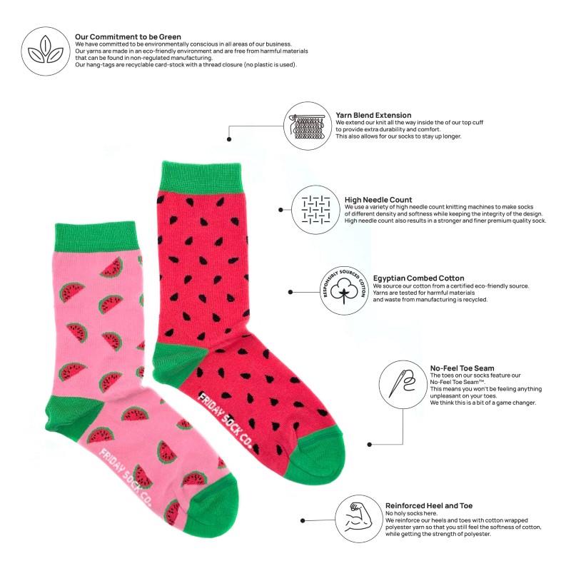 Inside Out Watermelon Socks - Sm