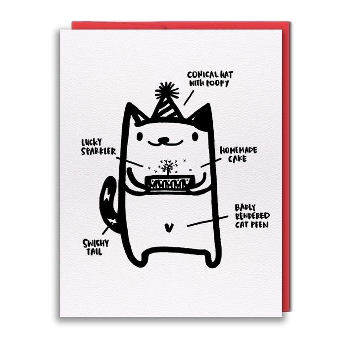 Cat Peen Birthday Card