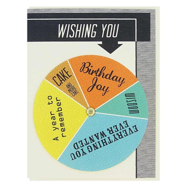 Wishing You Birthday Card
