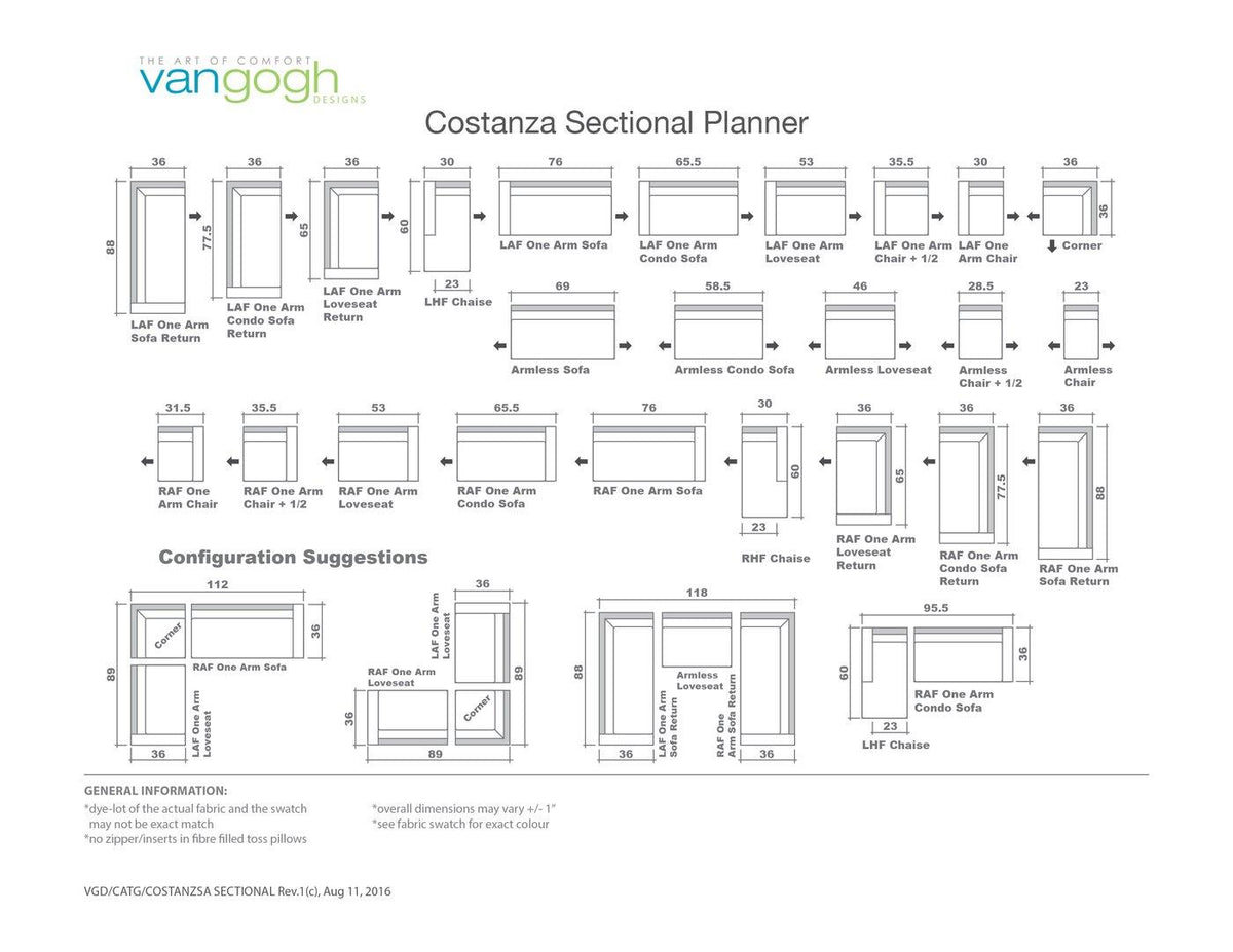 Van Gogh Costanza Collection
