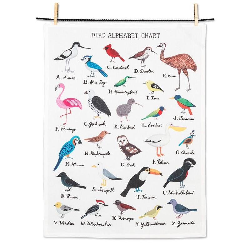 Bird Alphabet Cotton Tea Towel
